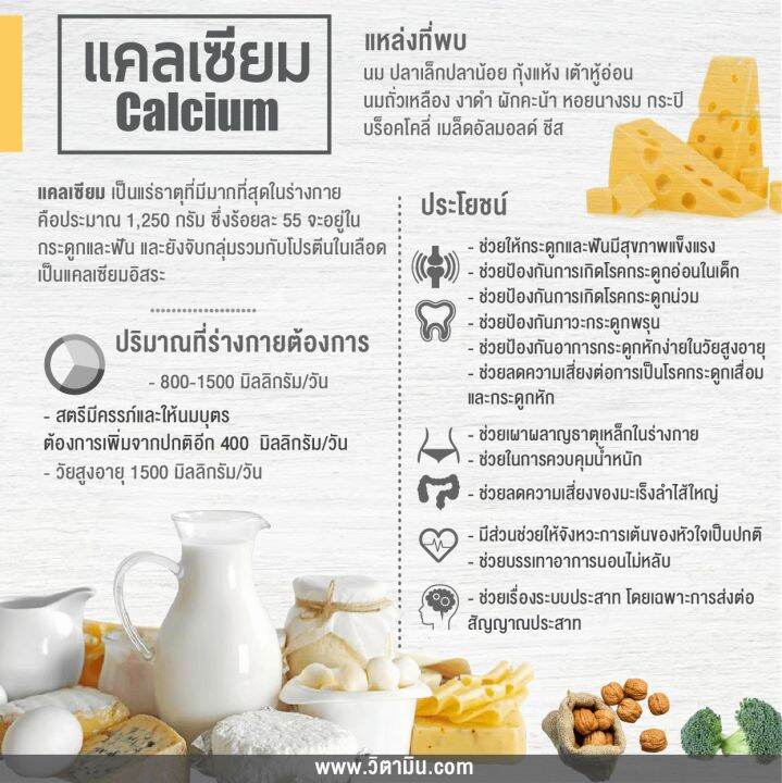 แคลเซียม-แคลเซียมกิฟฟารีน-600-มิลลิกรัม-calcium-calciumgiffarine