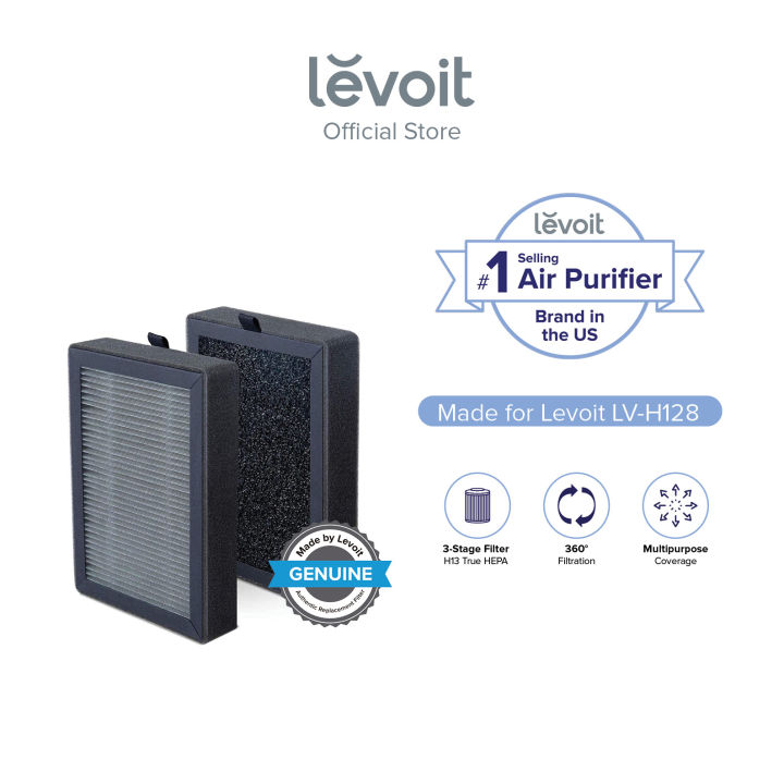 Filter Dust Filters For Levoit LV-H128 Mold Spores Odor Pollen