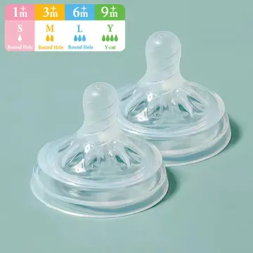 Avent nipple size for 2 best sale year old