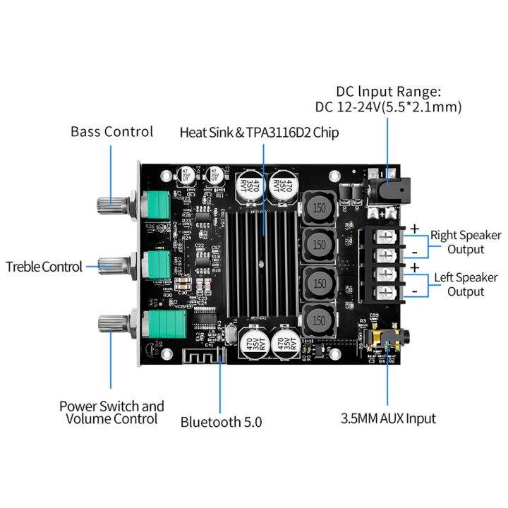 zk-1002t-ซับวูฟเฟอร์5-0บลูทูธบอร์ดช่องเครื่องขยายสัญญาณเสียงซ้ายและขวา2-100w-ช่อง2-0โมดูลบลูทูธเสียง