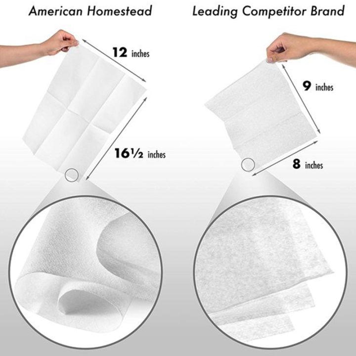linen-feel-guest-towels-disposable-cloth-like-paper-hand-napkins-soft-absorbent-paper-hand-towels-white-200
