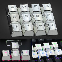 เกม Office แป้นพิมพ์เครื่องกลที่ทนทาน Keycap Universal การลบ USB อุปกรณ์เสริมรายละเอียดต่ำการเปลี่ยน Backlit ชุบทอง-qlcaee181