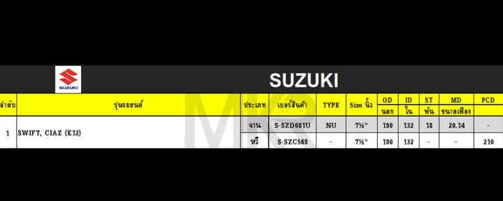 จานคลัทช์-หวีคลัทช์-ลูกปืนคลัทช์-suzuki-swift-ciaz-k12-ขนาด-7-5-นิ้ว-ยี่ห้อ-exedy