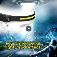 Zoom Sensor Headlamp USB Rechargeable Outdoor Night Running Night Fishing Head Lamp Waterproof Infrared Warning LED Headlight