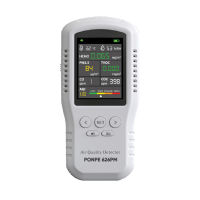 PONPE 626PM เครื่องวัดฝุ่น AIR QUALITY DETECTOR[ของแท้ จำหน่ายโดยตัวแทนแต่งตั้ง]