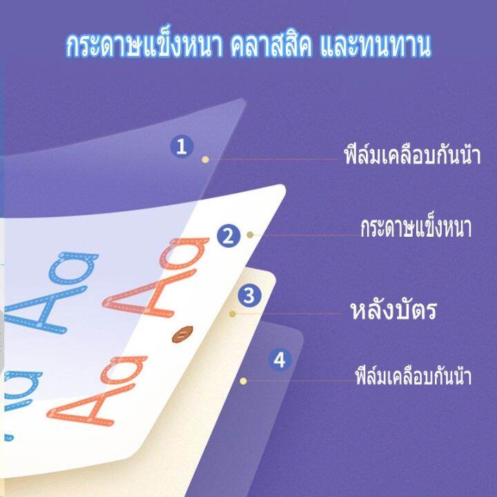 sabai-sabai-codหนังสือฝึกลากเส้น-64pcs-ของเล่น-เสริมพัฒนาการ-ลบได้-เด็ก-กระดานเขียนลบได้-วาดรูป-สมุดฝึกลากเส้นต่อจุด