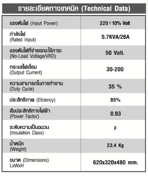 iweld-ตู้เชื่อมอินเวอร์เตอร์-รุ่น-mig-mma-225-igbt-ระบบป้อนลวดอัตโนมัติ-กำลังไฟ-5-7kva-ตู้เชื่อม-เครื่องเชื่อมไฟฟ้า-จัดส่ง-kerry