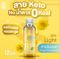 Ghlight keto ดีท็อกซ์สายคีโต เซต12ขวด ขับถ่ายง่ายในขวดเดียว