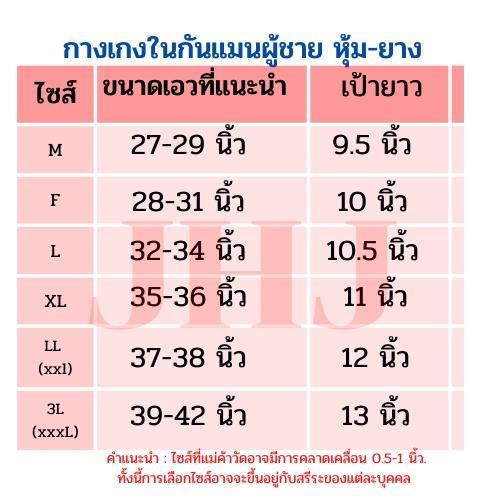 กางเกงใน-ผู้ชาย-กางเกงใน-กางเกงในชาย-กางเกงในชาย-gunman-กันแมน-ยกโหล-12-ตัว-ราคาส่ง-มีให้เลือก-6-ไซส์-ใหญ่สุด-3xl-มีราคาแบ่งขาย-6-ตัว-gunman