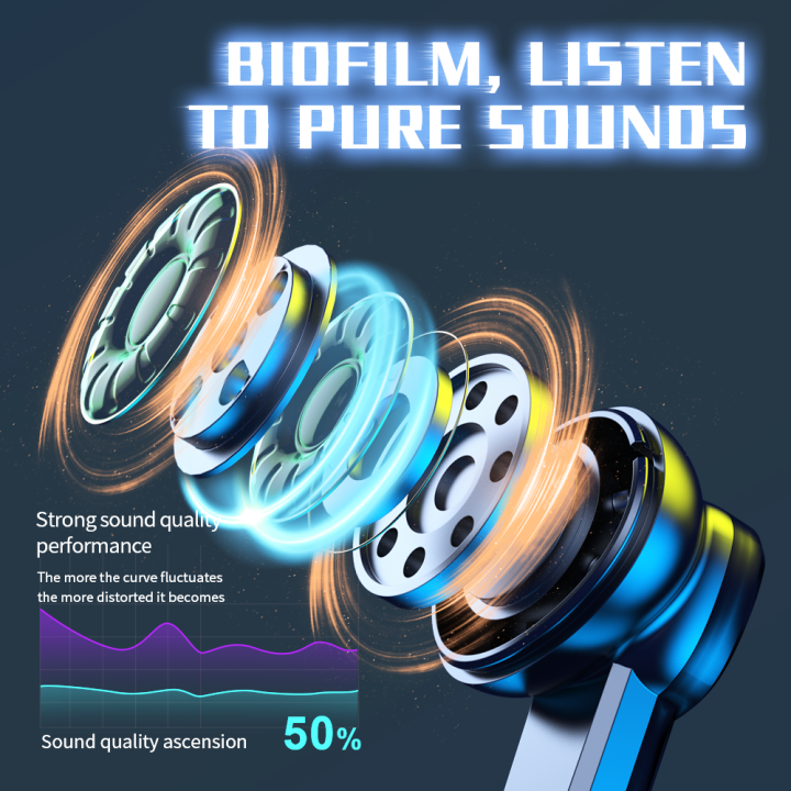 tws-wireless-headphones-stereo-bluetooth-earphones-hifi-music-earbuds-with-microphone-waterproof-sport-earbuds-gaming-headset