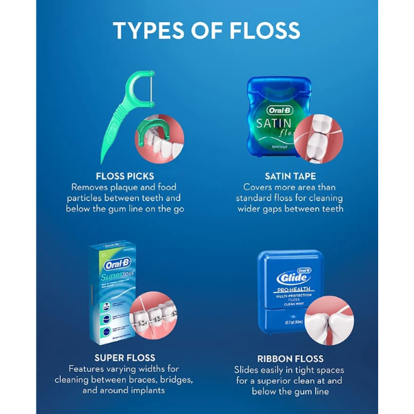 ORALB DENTAL FLOSS, DENTAL TAPE AND FLOSS PICKS ( bundle of 4 ) Lazada