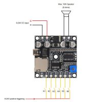 Special Offers! 6 Trigger MP3 Sound Board MP3 Playback Board For Siren Horn Recordable MP3 Audio Module With 15W Amplifier For Alarm System