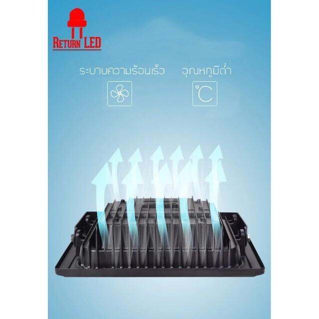 way-of-light-ไฟโซล่าเซลล์-โคมไฟถนนโซล่าเซลล์-่นjd-8200-200w-light-แสงสีขาว-พร้อมส่งไฟโซล่าเซลล์ประหยัดพลังงาน-ราคาถูก