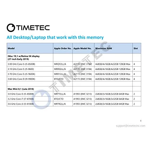 TIMETEC 32GB Kit (2 x 16GB) DDR4-2666 SODIMM
