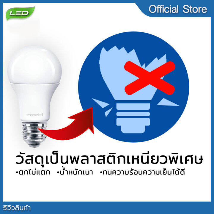 หลอดไฟกลม-led-หลอดไฟ-led-220v-หลอดไฟปรับหรี่-หลอดเทสไฟ-หลอดไฟ-led-หลอดไฟปิงปอง-หลอดไฟ-led-e27-หลอดบับ-led-ใช้ไฟฟ้า220v-หลอดไฟขั้วเกลียว-ขั้วมาตรฐาน-e27-12w-สว่างทั้งวัน-slimbulb-light-ไฟลาวปิงปอง