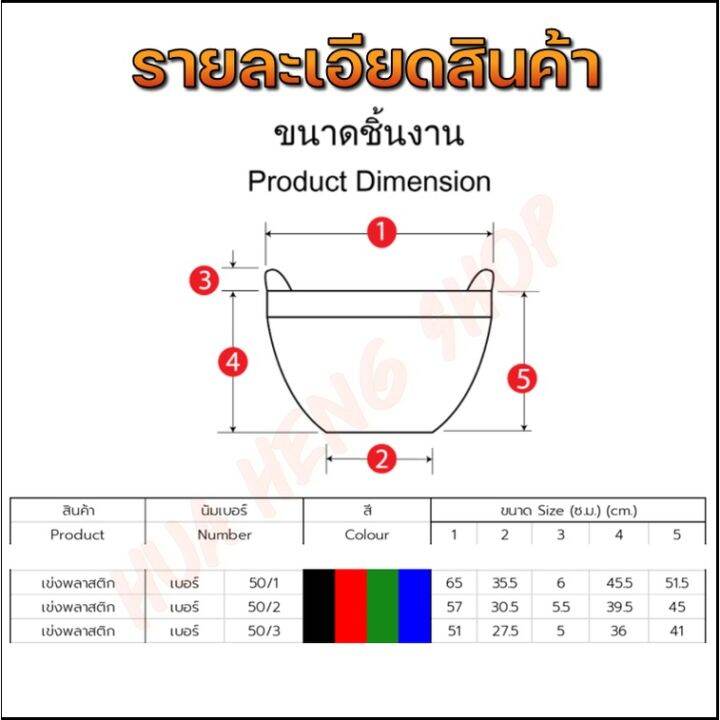 เข่งพลาสติก-ขนาดใหญ่-สีน้ำเงิน-เข่งผลไม้-เข่งใส่ผลไม้-เข่งกลม-เข่งทุเรียน-ตะกร้าทุเรียน-ตะกร้ากลม