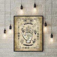 1pc Palmistry Vintage Canvas Painting Palm Reading Divination Chart for Fans of Palmistry and Astrology Wall Art Decor No Frame Wall Décor