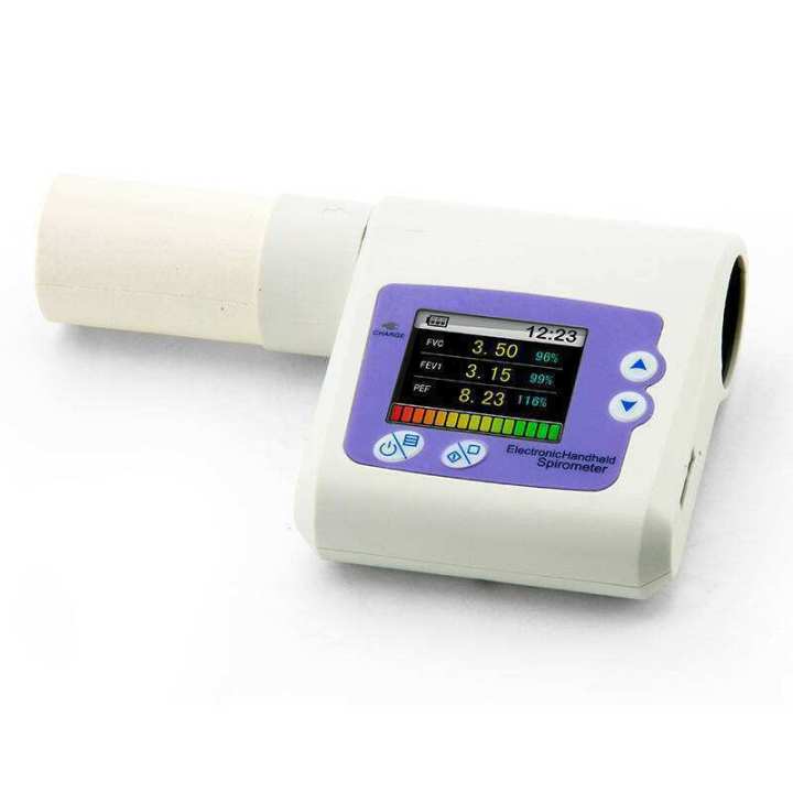 contecmed-sp10-spirometer-แบบใช้มือถือฟังก์ชั่นปอด-spirometry-fvc-ซอฟต์แวร์แบบชาร์จไฟได้