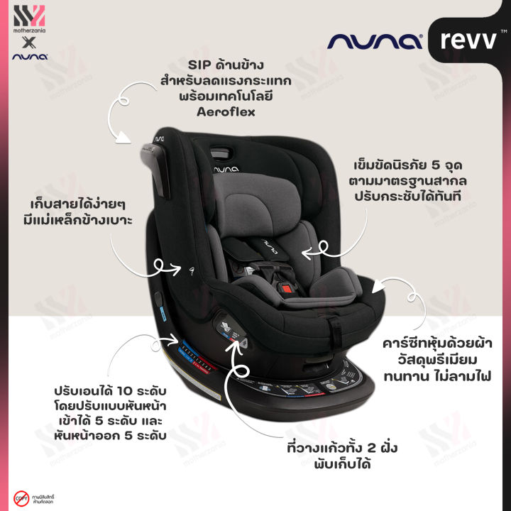 คาร์ซีท-nuna-revv-เด็กแรกเกิด-18-kgs-หมุน-360-องศา-ติดตั้งได้-2-ระบบ-ทั้ง-belt-และ-isofix-คาร์ซีทเด็ก