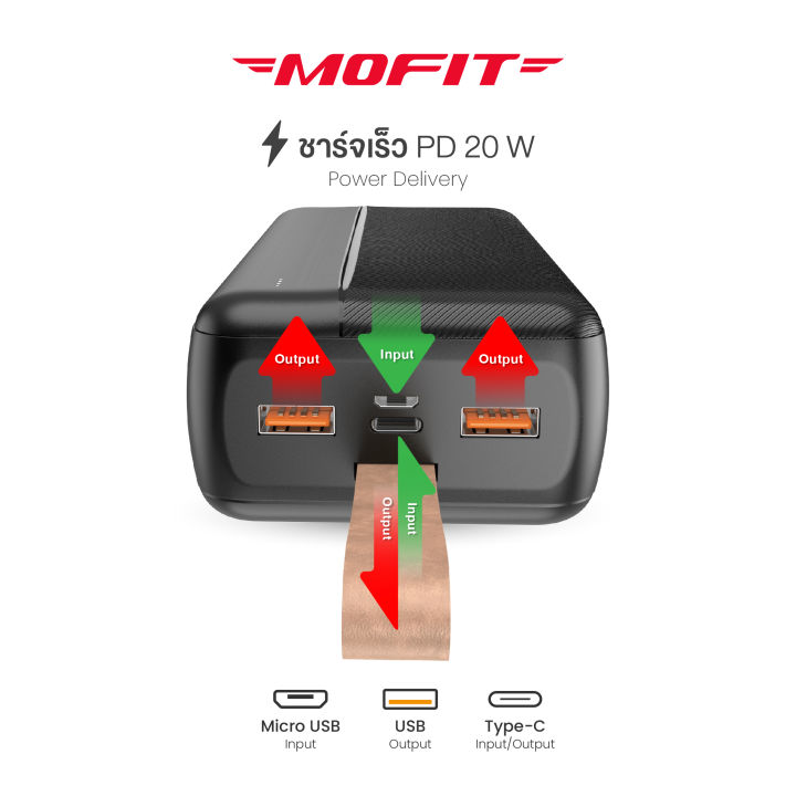 mofit-m31pd-powerbank-30000mah-พาวเวอร์แบงค์ชาร์จเร็ว-pd20w-i-qc-3-0-รับประกันสินค้า-1-ปี