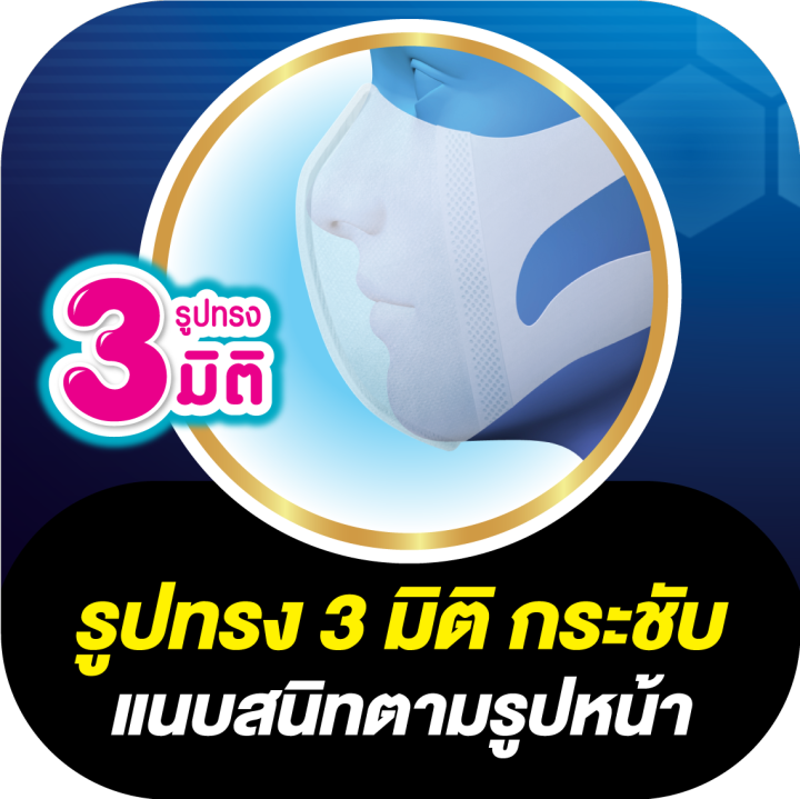 3d-mask-ทรีดี-มาสก์-หน้ากากอนามัยสำหรับผู้ใหญ่-ขนาด-s-จำนวน-4-ชิ้น-4-แพ็ค