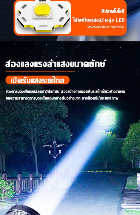 รับประกัน-10-ป-led-ไฟฉายคาดหัวแท้-ใช้งานต่อเนื่อง72-ชม-ไฟคาดหัวแรงสูง-ไฟฉายคาดหัวแท้-ไฟฉายคาดหัวทนๆ-ไฟฉายคาดหัวแรง-ไฟส่องกบ-ไฟส่องกบคาดหัว-ไฟส่องกบของแท้-ไฟคาดหัวตาช้าง-ไฟคาดหัวแบตอึด-5km-การออกแบบกัน