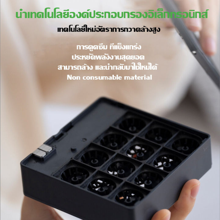 xiaomi-youpin-เครื่องฟอกอากาศอัจฉริยะ-เครื่องฟอกอากาศ-ฟอกอากาศบริสุทธิ์-กรองฝุ่น-ควัน-และสารก่อภูมิแพ้