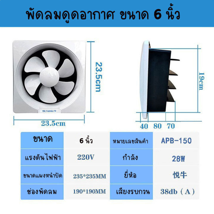 rogerattina-พัดลมดูดอากาศ-พัดลมระบายความร้อน-พัดลมไฟฟ้า-พัดลมดูดควัน-พัดลมระบายอากศ-พัดลมระบายอากาศ-พัดลมดูดอากาศ-220v-พัดลมดูดอากาศ-พร้อมส่