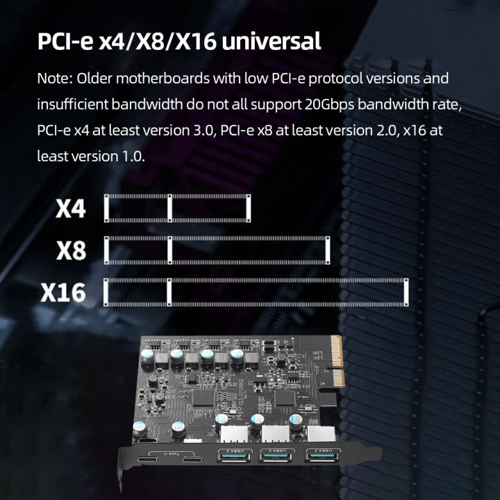 vktech-pcie-x4เพื่อ-usb-3-2การ์ด-usb3-2-3x-และการขยายตัว-tpyc-c-2x-เพิ่มในเกื้อหนุนหน้าต่างการ์ด7-8-10-32-64บิต-mac-os-10-8-2