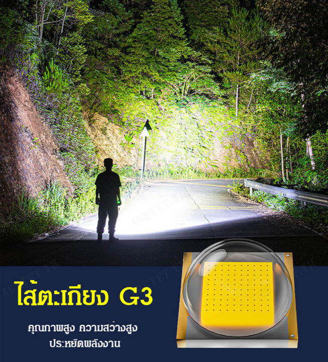 agetet-ไฟฉายแบบเลื่อนยืดหดใหม่-แบบชาร์จ-แบตเตอรี่-ใช้งานสะดวก-ไฟสะท้อนไกล