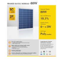 โปรโมชั่น แผงโซล่าเซลล์ 80W Poly Solarshop ราคาถูก แผงโซล่าเซลล์  โซล่าเซลล์  พลังงานแสงอาทิตย์ มโน