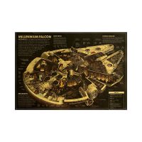 【H070】 The New Star Wars Series-Millennium Falcon Retro Kraft Paper Poster Interior Room Wall Decoration Bar Cafe Decorative Painting