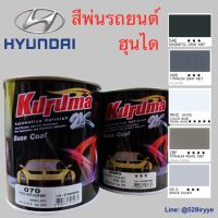 KURUMA สีพ่นรถยนต์ ฮุนได HYUNDAI ทุกสี สีคูลูม่าร์ 2K BASE COAT (เคลือบแลกเกอร์ทับหน้า) สี2kกระป๋อง สีรถยนต์ สีพ่นรถยนต์