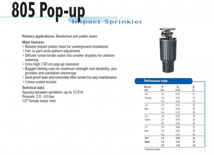 หัวป๊อบอัพฝังดิน-pop-up-แบบตีน้ำ-impact-sprinkler-naan-805