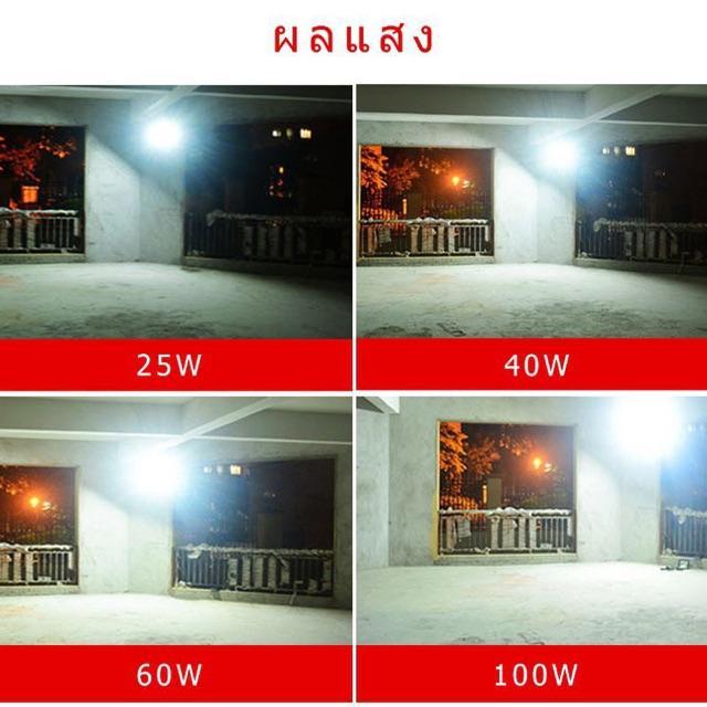 way-of-light-ไฟโซล่าเซลล์-โคมไฟถนนโซล่าเซลล์-าส่ง-ราคาถูก-ราคาคลองถม-สนใจติดต่อได้ค่ะไฟโซล่าเซลล์ประหยัดพลังงาน-ราคาถูก