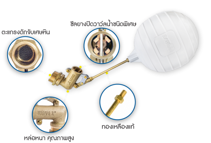 ถังเก็บน้ำ1000ลิตร-2000ลิตร-ถังเก็บน้ำบนดิน-wave-รุ่น-yok-หยก-รับประกัน-15-ปีเต็ม