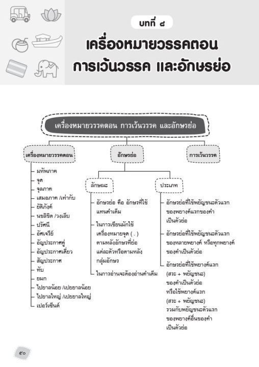 หนังสือ-se-ed-ซีเอ็ด-คู่มือติวภาษาไทย-ป-6-เตรียมสอบเข้า-ม-1-โรงเรียนดัง-ฉบับสมบูรณ์