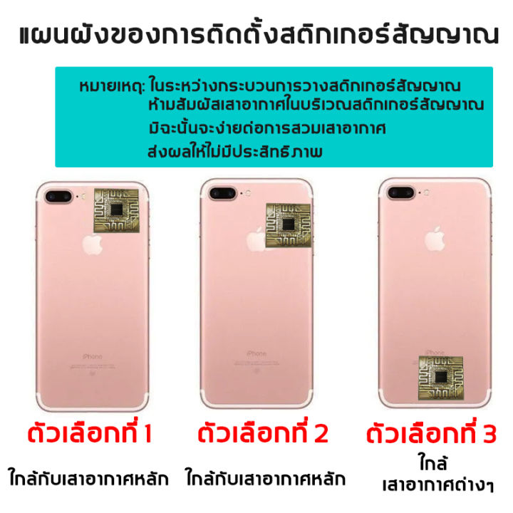 ซื้อ1แถม1-ตัวดูดสัญญาณโทรศัพท์-เพิ่มความแรงสัญญาณ-สัญญาณแรงมาก-มาตรฐานเครือข่ายใช้3g4g5gได้-ชิปเพิ่มสัญญาณ-ขยายสัญญาณโทรศัพท์มือถือเพิ่มประสิทธิภาพสัญญาณ-โทรศัพท์เพิ่มประสิทธิภาพสัญญาณ-สติกเกอร์สัญญาณ