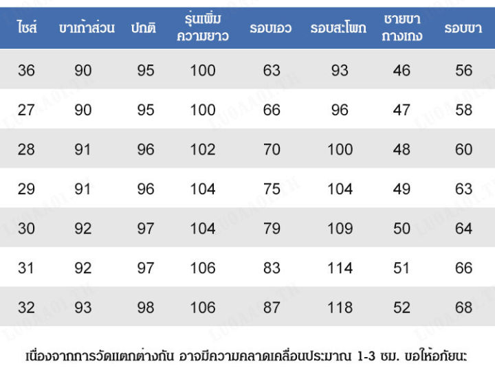 luoaa01-กางเกงยีนส์ผู้หญิงสไตล์สูงระดับสูงใหม่ล่าสุดในฤดูร้อน-สวมใส่สบายและบางเบา-ช่วยให้คุณดูผอมสวยได้อย่างเป็นธรรมชาติ