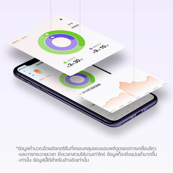 petkit-ปลอกคอสัตว์เลี้ยง-บลูทูธ-อัจฉริยะ-ตรวจสอบการนอนหลับ-พักข้อมูล-พร้อมเสียงเรียกเข้า-สําหรับสัตว์เลี้ยง-สุนัข-และแมว-ขนาดเล็ก-ขนาดกลาง