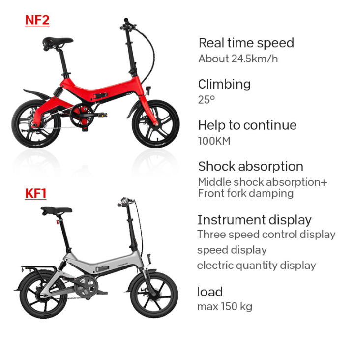 logon-บางกอกสปอต-จักรยานไฟฟ้าพับได้-รุ่น-nf2-ขนาด-16-นิ้ว-แรงดันไฟฟ้า-36v-แบตลิเที่ยม-ระบบเพลาขับ