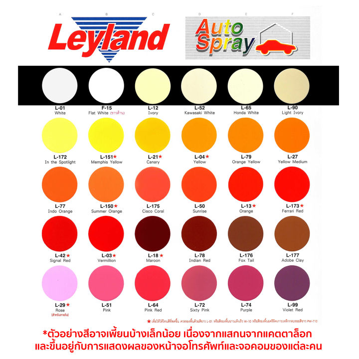 leyland-สีสเปรย์-สีพ่นรถยนต์-เอนกประสงค์-ออโต้สเปรย์-ราคา-1-กระป๋อง