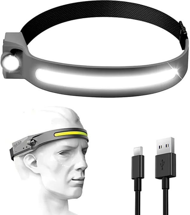 【Sold at a loss】COB LED Headlamp Sensor Headlight with Builtin Battery