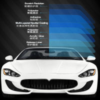 HOHOFILM 152cmx50cm Sputter 75VLT Window Tint HouseCar Glass Sticker Window Film 99UV Proof car accessories Heat reduction