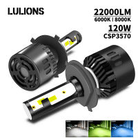 22000lm Led ไฟหน้า H9 120W H7 H11 9005 HB3 9006 880 881 H1 H3 Turbo Fog Lamp 8000K 6000K ไฟรถยนต์ไฟหน้าอัตโนมัติ