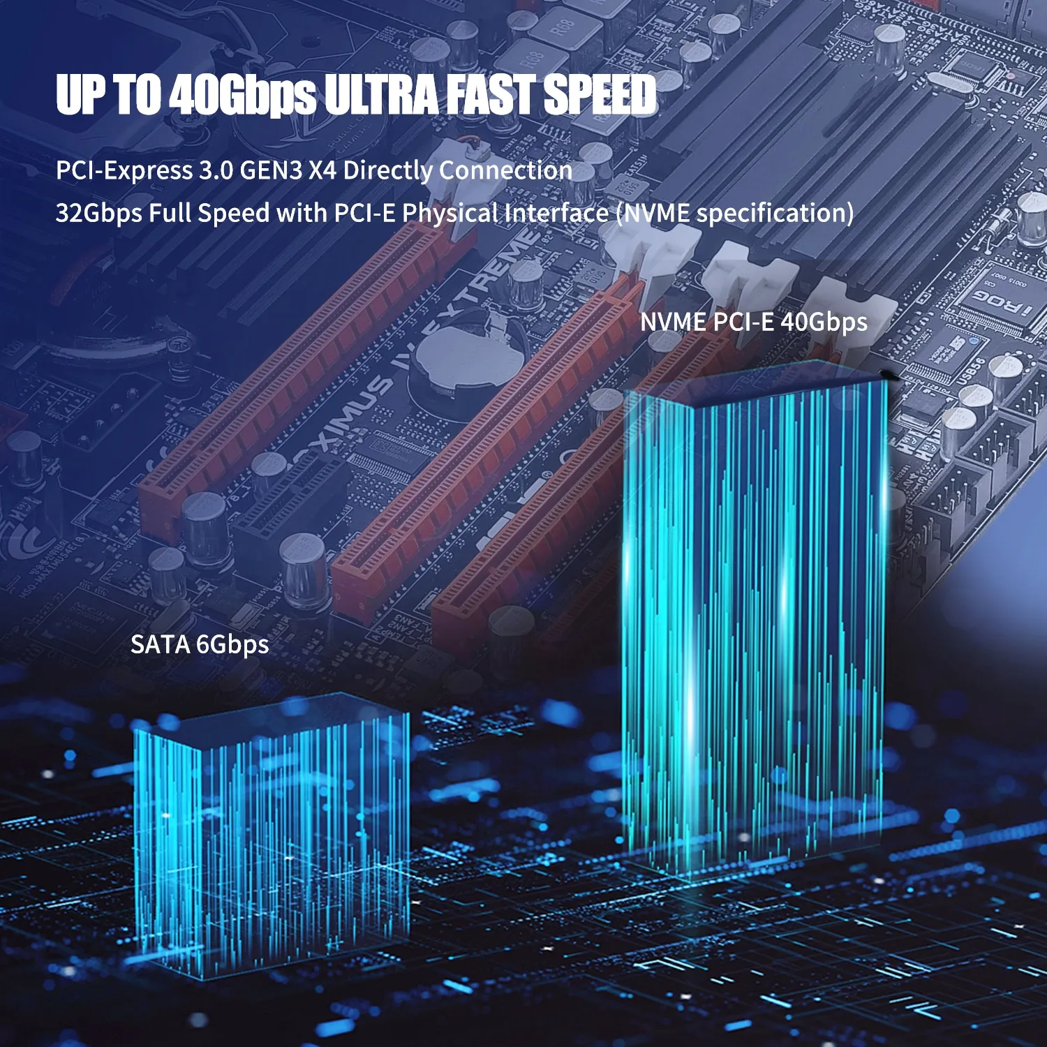 AMPCOM M.2 NVMe เป็น PCI Express 3.0x4 การ์ดอะแดปเตอร์,32Gbps SSD  อะแดปเตอร์สนับสนุน 2280 2260 2242 2230 แปลงเป็นเดสก์ท็อป PCI Express  เข้ากันได้กับ PCI-E x4 x8 x16 | Lazada.co.th