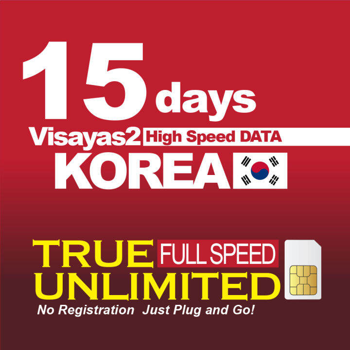 KOREA DATA Sim Card 15 days【UNLIMITED GB HIGH SPEED】Ship Out from