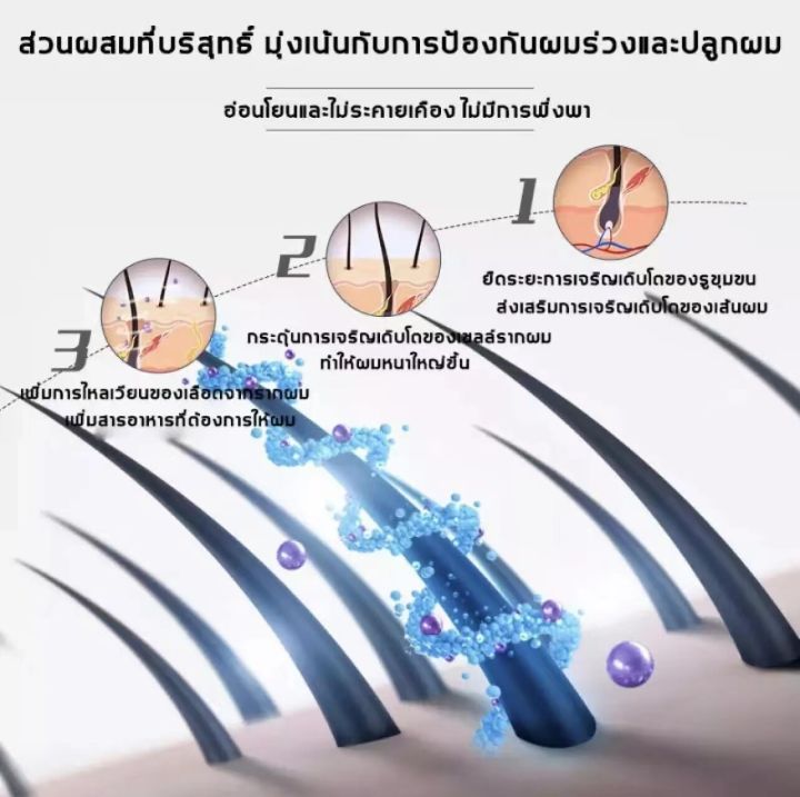 มีผมหนาสวยงาม-caizilan-สเปรย์ปลูกผม-คุมมันอย่างมีประสิทธิภาพ-หัวล้าน-รักษาผมร่วง-น้ำยาเร่งผมยาว-ยาปลูกผมของแท้-น้ำยาปลูกผม-เซรั่มบำรุงผม-เซรั่มปลูกผม-เซรั่มใส่ผม-น้ำยาปลูกผมดก-สเปรย์ปปลูกผม-น้ำยาใส่ผม