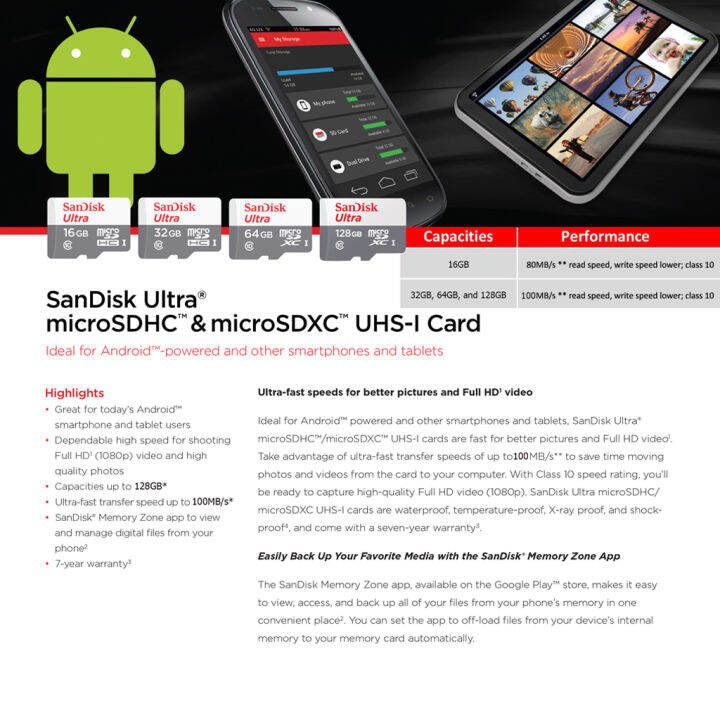 sandisk-micro-sd-card-sdhc-ultra-ความเร็ว-100mb-s-ความจุ-32gb-class10-sdsqunr-032g-gn3mn-เมมโมรี่การด์-โทรศัพท์์-ip-camera-กล้องวงจรปิด-กล้องติดรถยนต์-ประกัน-synnex-7-ปี