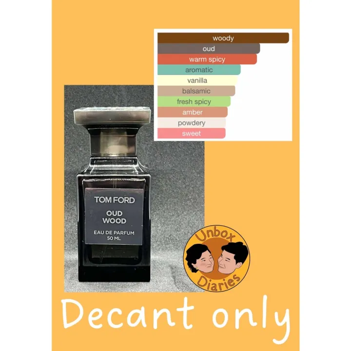 DECANT OUD WOOD TOM FORD EDP - NOT FULL BOTTLE | Lazada PH